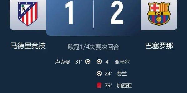 马竞的欧冠梦！